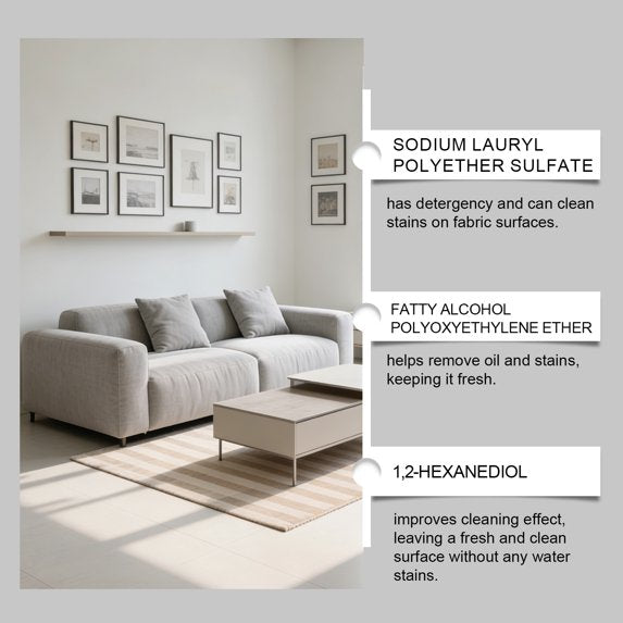 Instant Sofa Stain Remover Spray Remove Coffee, Oil & Dirt Stains Easily - Buy 1 Get 1 Free